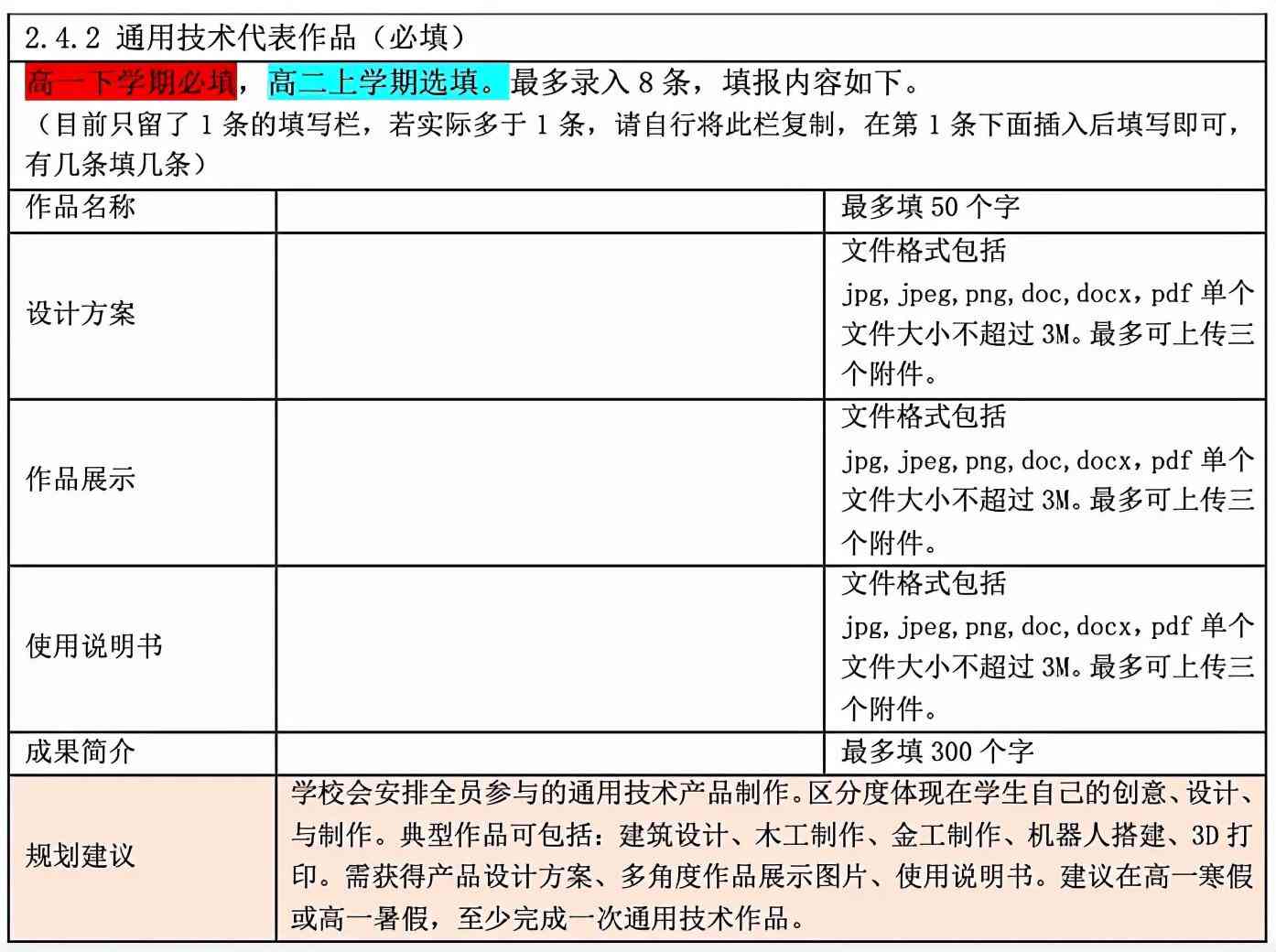 文库作品创作说明应该怎么撰写完整说明书