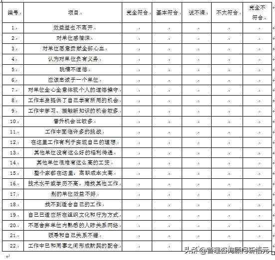 单位写总结写文案哪个ai软件好用呢安全吗？