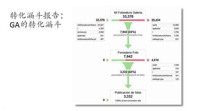 全面提升单位总结报告撰写能力：全面解析实用技巧与策略