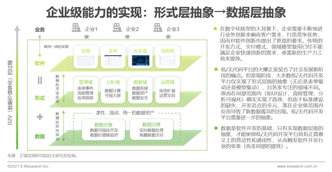 我们如何为单位发展打造专业文案，助力企业社会影响力提升