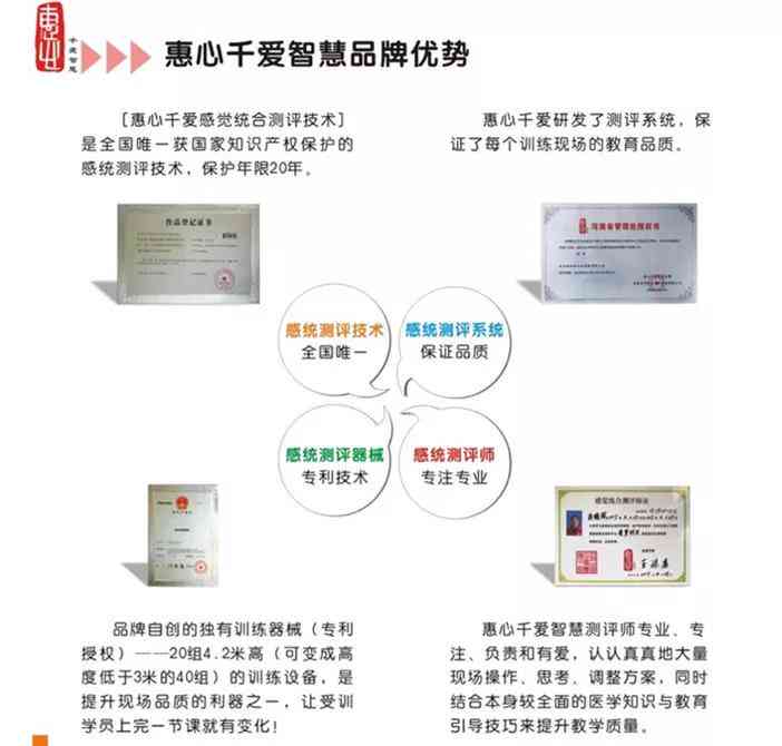 慧心千爱官方网站：权威信息发布、产品介绍、服务支持一站式平台