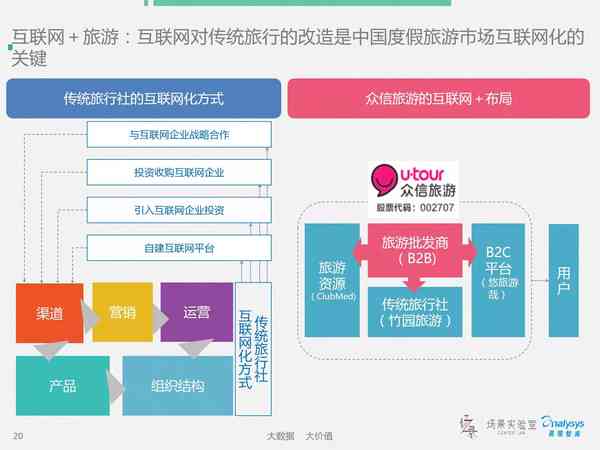 智能文案修改工具：一键优化文章、广告、邮件等多个场景的文本内容