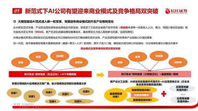 ai绘画生成的文案怎么写好看又简单，易学漂亮易懂