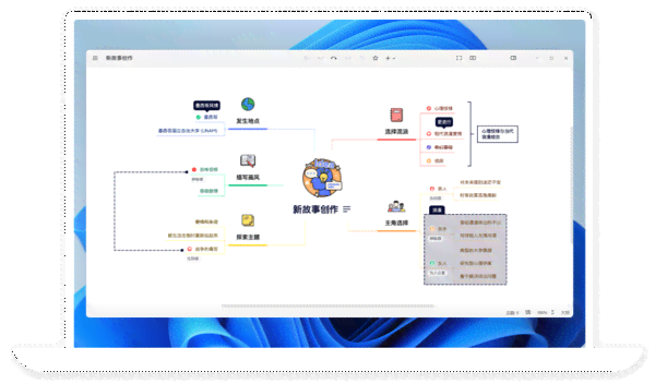 ai写作头部软件有哪些：盘点更受欢迎的好用软件