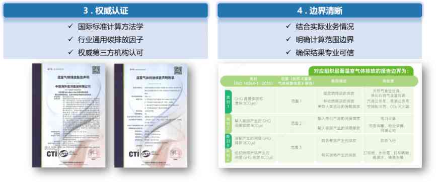 ai环评报告：模板、2021填写指南、查询系统及模板获取