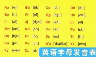 拼音字母表ai怎么读：ai的读法与拼音字母表读音解析