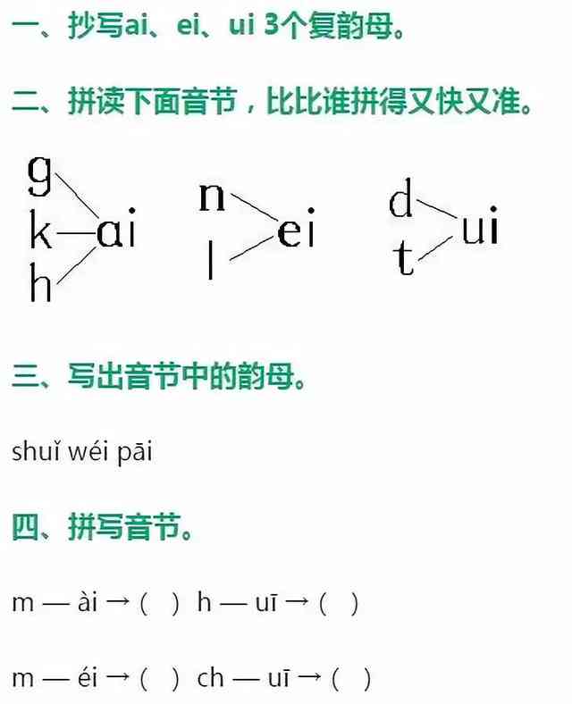 拼音字母表ai怎么读：ai的读法与拼音字母表读音解析