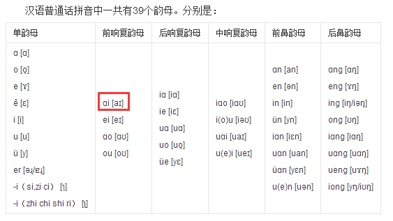 如何用AI正确拼读汉语拼音及复韵母字母