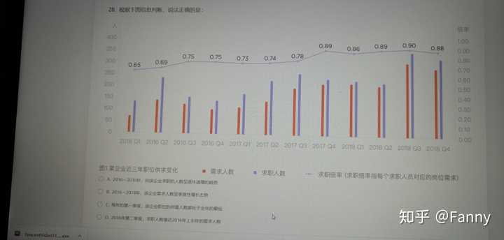 平安AI面试深度解析：测试报告解读与潜在问题探讨