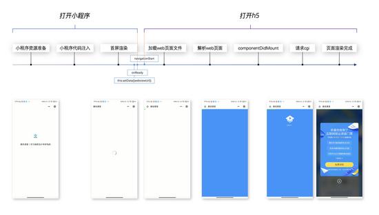 ai体验中心小程序：方法、功能介绍与使用指南及腾讯AI应用价值