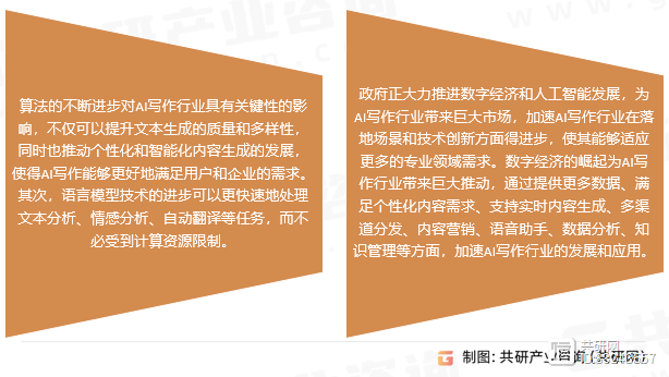 智能写作技术发展趋势与市场前景分析报告：未来应用现状与发展潜力探究