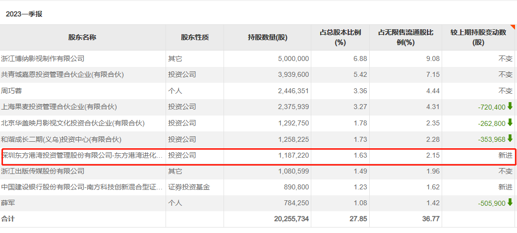 全面盘点：手机上可输入文案实现AI绘画的软件清单与功能解析