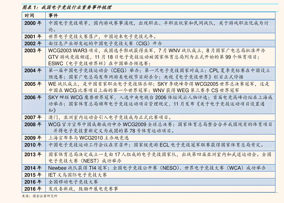 人工智能课堂利弊分析：全面探讨AI教学的优势与不足及其对学生学的影响