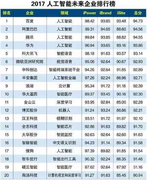 人工智能插件脚本资源汇总：权威网址导航与精选工具     指南