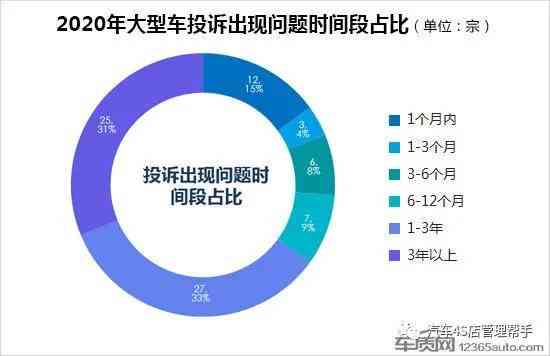 探讨AI创作版权归属：如何界定原创性、侵权责任与用户权益