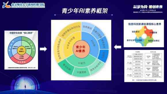 AI技术解析：全方位解答常见人工智能疑问与挑战