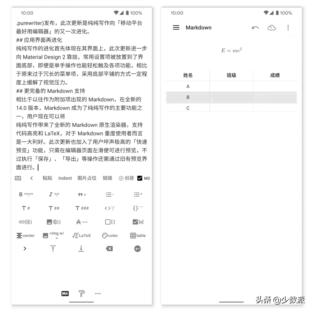 手机写作助手哪个比较好：比较热门软件用法与优劣