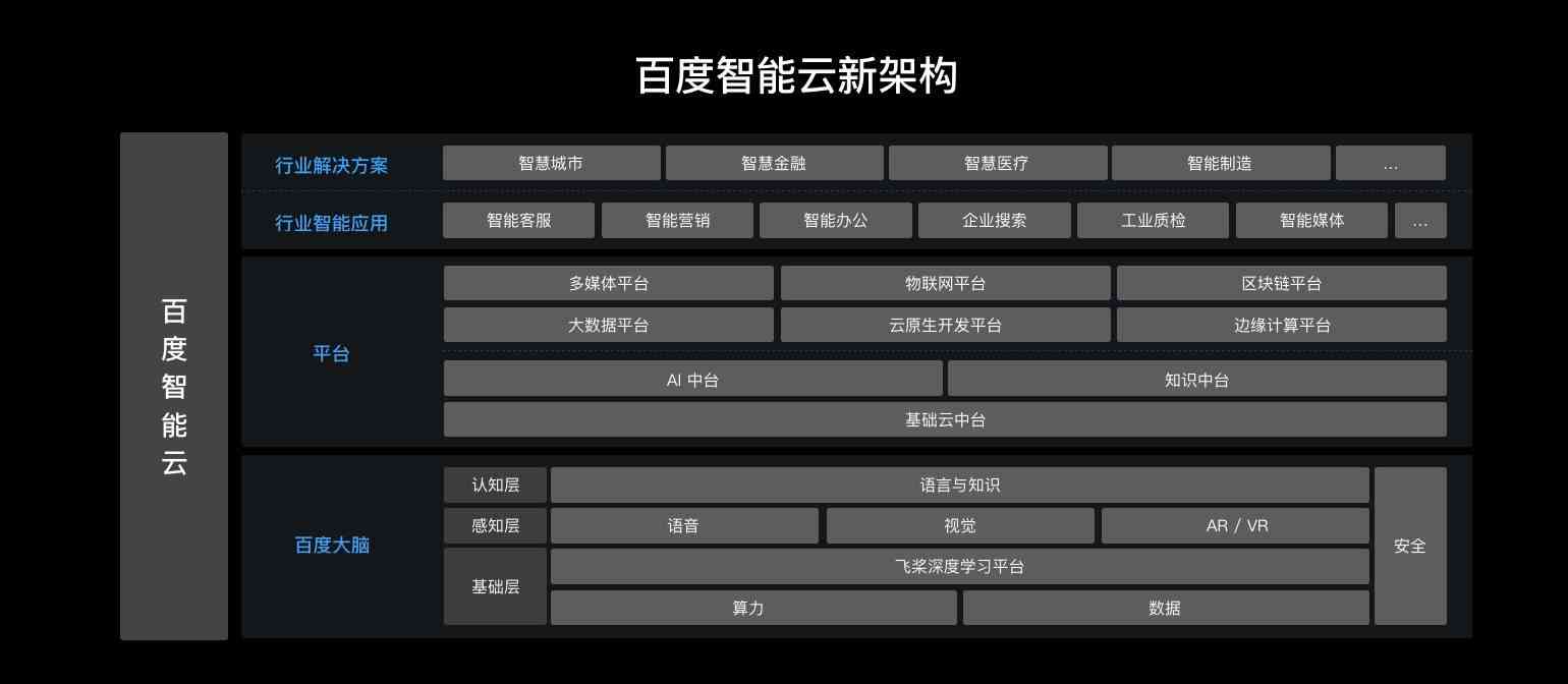 深入评测：纵横AI写作助手使用体验与隐私安全解析