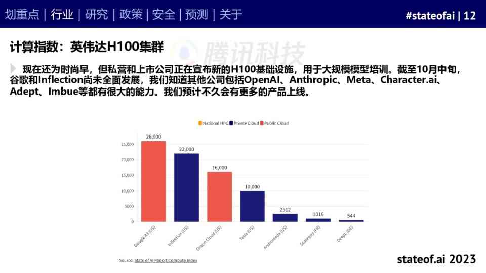 年工作总结：智能AI撰写报告全貌解析