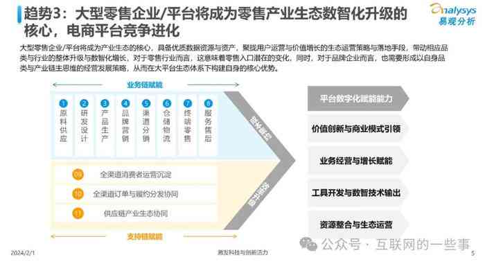 人工智能软件综合指南：功能、应用与未来趋势解析