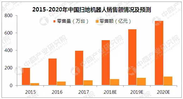 最新人工智能研究报告：生成与使用趋势摘要，探析中国AI技术发展应用前景