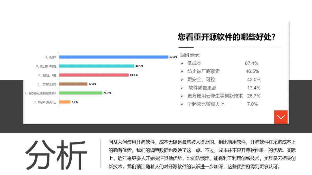 ai软件的报告