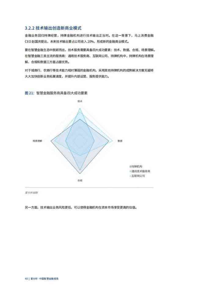 ai软件的报告