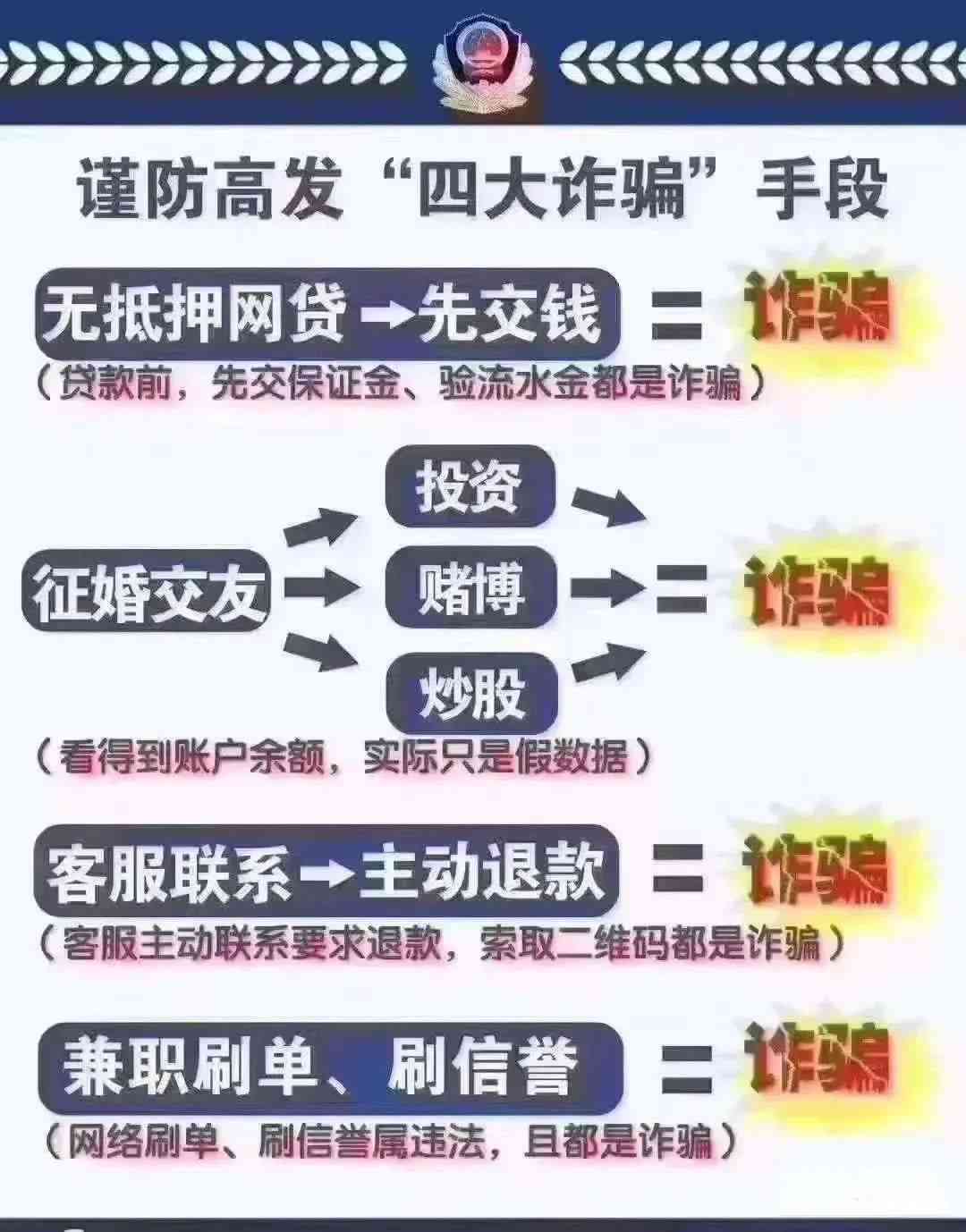 揭秘十三张摆牌技巧：全面解析牌局策略与胜负奥秘