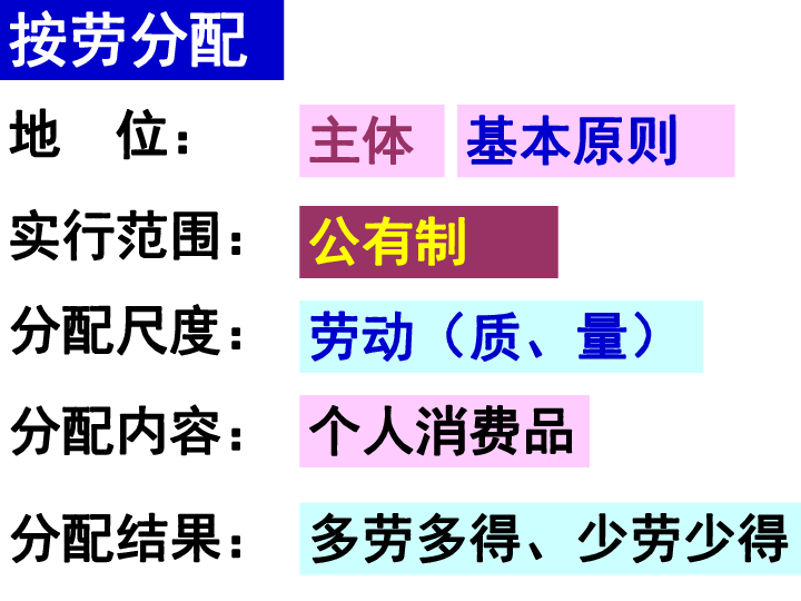 揭秘十三张摆牌技巧：全面解析牌局策略与胜负奥秘