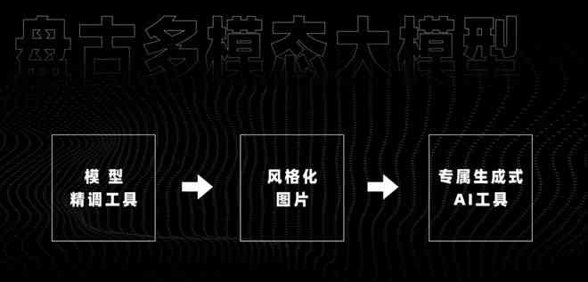 原创作品被判定为AI生成怎么办呢：如何解决这一问题？