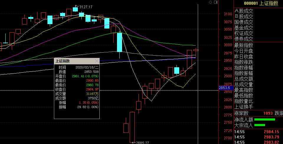 特斯拉AI概念股全景解析：热门公司、投资动态与行业趋势