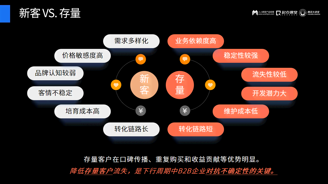 微信营销文案ai工具怎么做