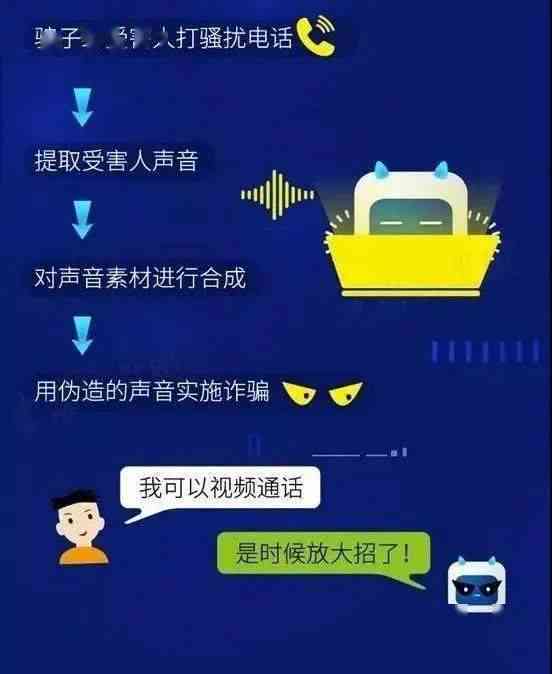 微信营销文案ai工具怎么做