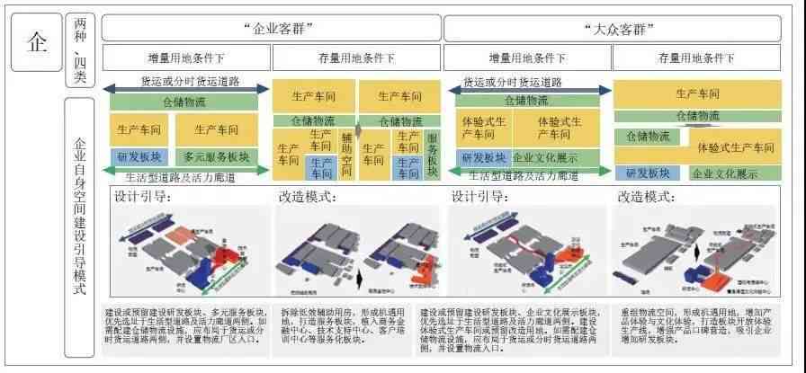 探索创新：纽扣设计灵感与实用解决方案指南