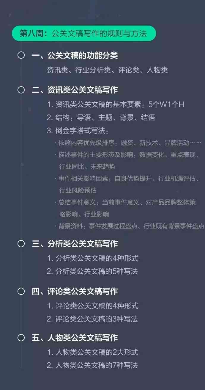 提升文案撰写技能：全面攻略与实战训练指南