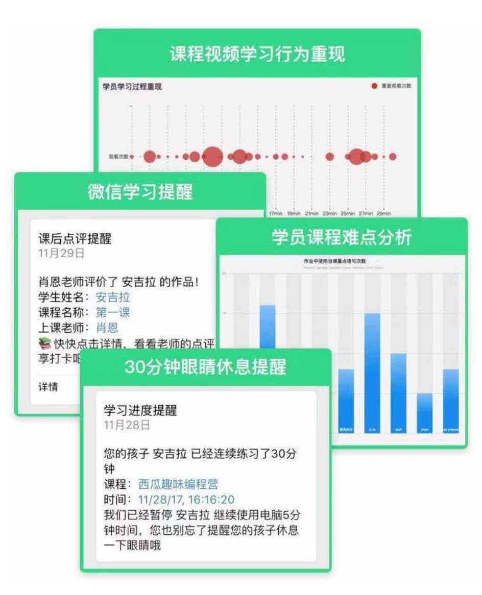 ai写作业用哪个平台写好：综合评价与美观度高的选择