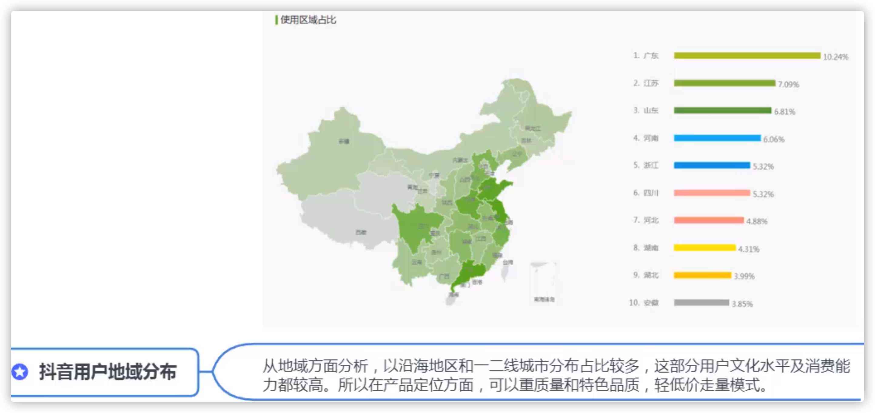 ai课程实验报告总结