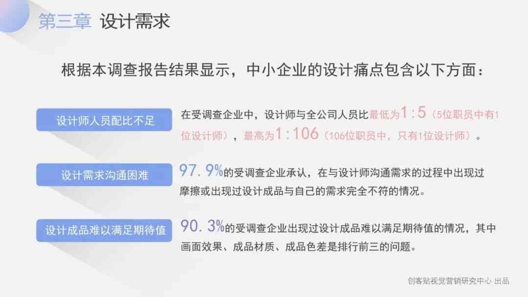 AI文案创作秘：揭秘当前最火爆的写作技巧与趋势，全面覆用户热搜关键词