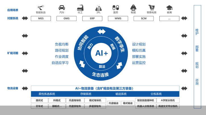 AI智能写作助手：全方位提升创作效率与文章品质的解决方案