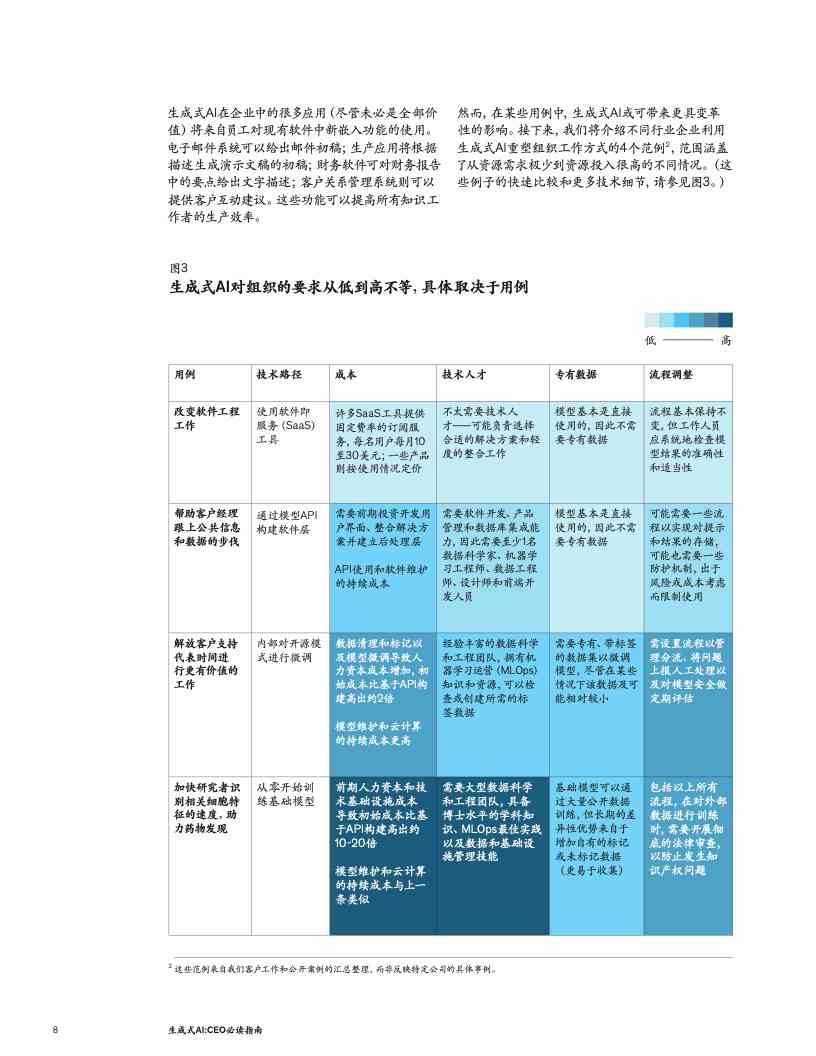 AI报告生成工具与推荐：覆多平台、功能全面的软件精选指南