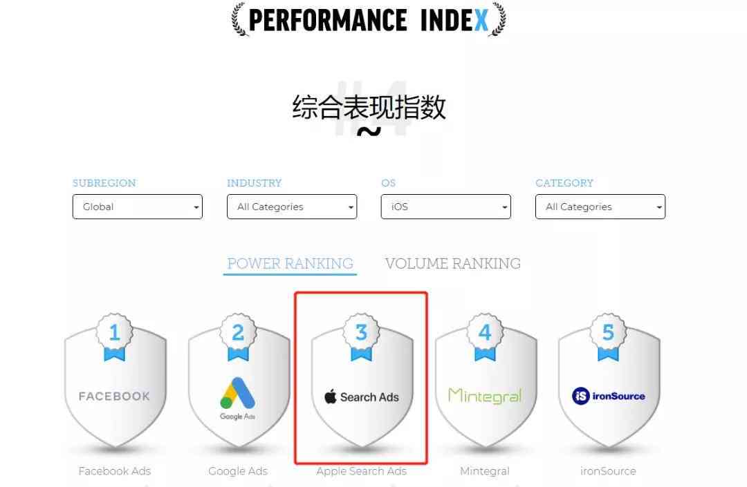 利用AI高效缩写文章与作业：全面指南及实用技巧解析