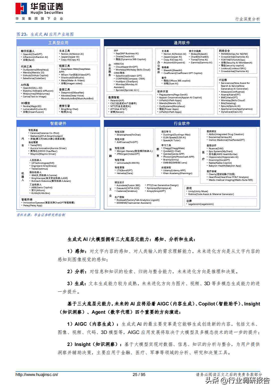 ai数据生成报告功能是什么：详解其意义、作用与特点