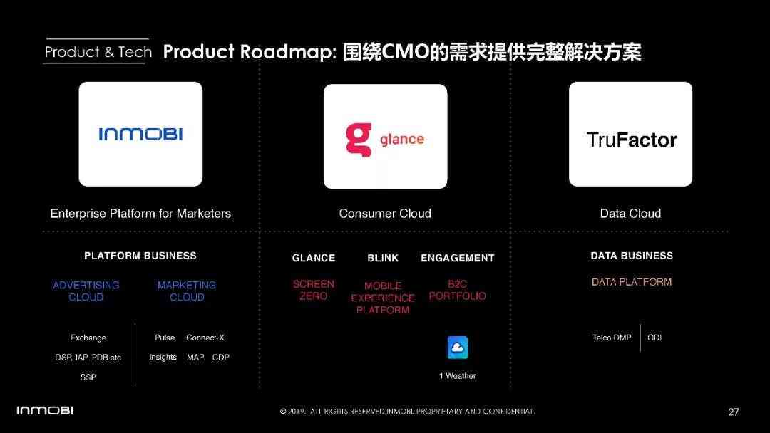 中文版AI安装与使用教程：一键与详细指南