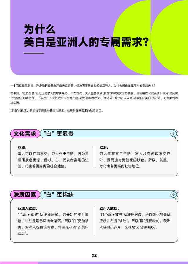 AI文案生成：全面解决关键词优化、内容创作与搜索引擎排名提升问题