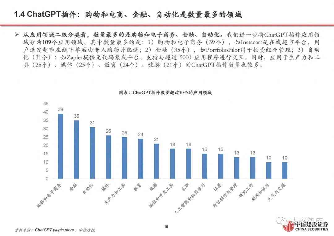 全方位AI数据运营深度分析：用户需求洞察与行业趋势前瞻报告总结