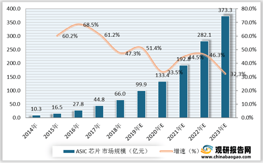 全方位AI数据运营深度分析：用户需求洞察与行业趋势前瞻报告总结