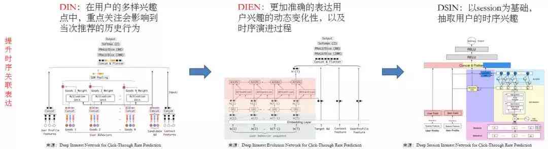 ai怎么关联文件：格式、内容与链接技巧全解析