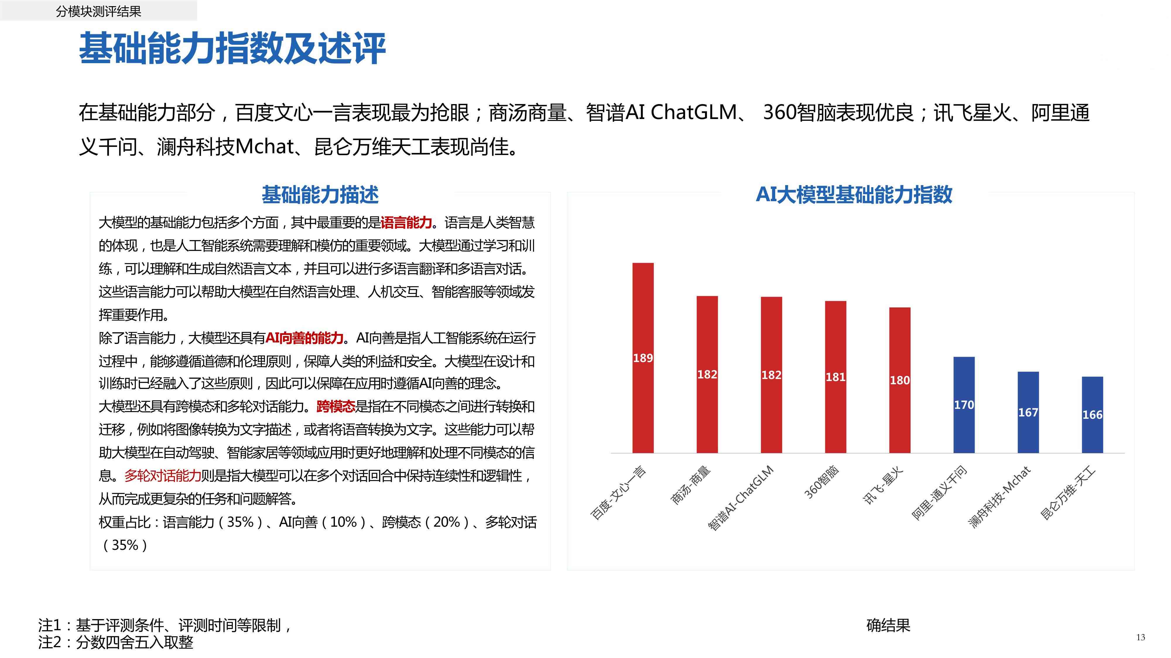 最新62页ai大模型评估报告