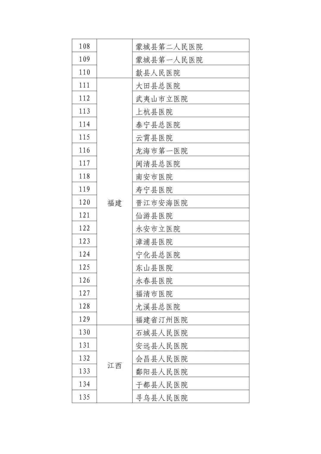 安写作软件推荐：免费与精选列表