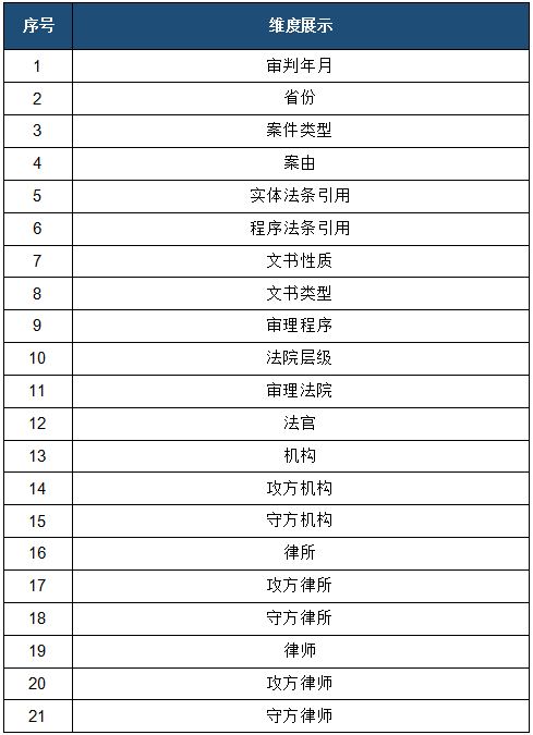 智能一键生成年总结报告：工程师个人年度工作总结模板与范文汇编